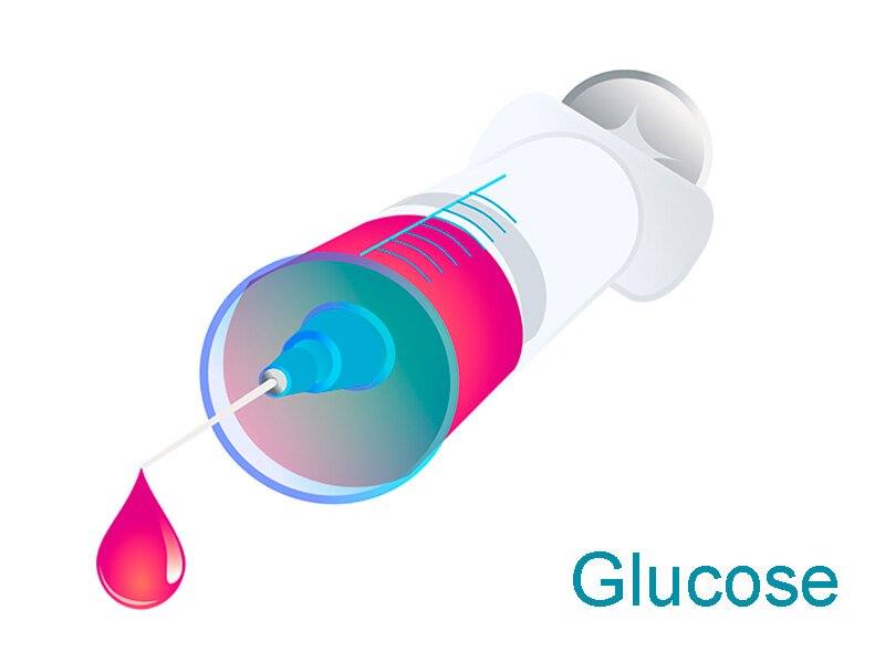 Глюкоза в плазме крови анализ